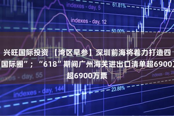 兴旺国际投资 【湾区早参】深圳前海将着力打造四个“国际圈”；“618”期间广州海关进出口清单超6900万票