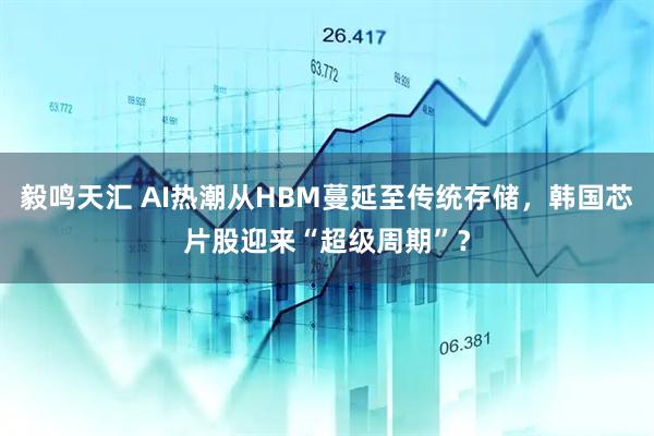 毅鸣天汇 AI热潮从HBM蔓延至传统存储，韩国芯片股迎来“超级周期”？